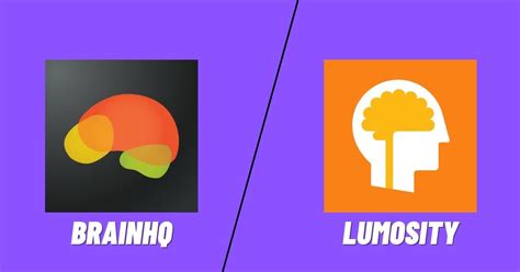 Lumosity: Treenaa Aivotasi Hauskojen Pelien Avulla!